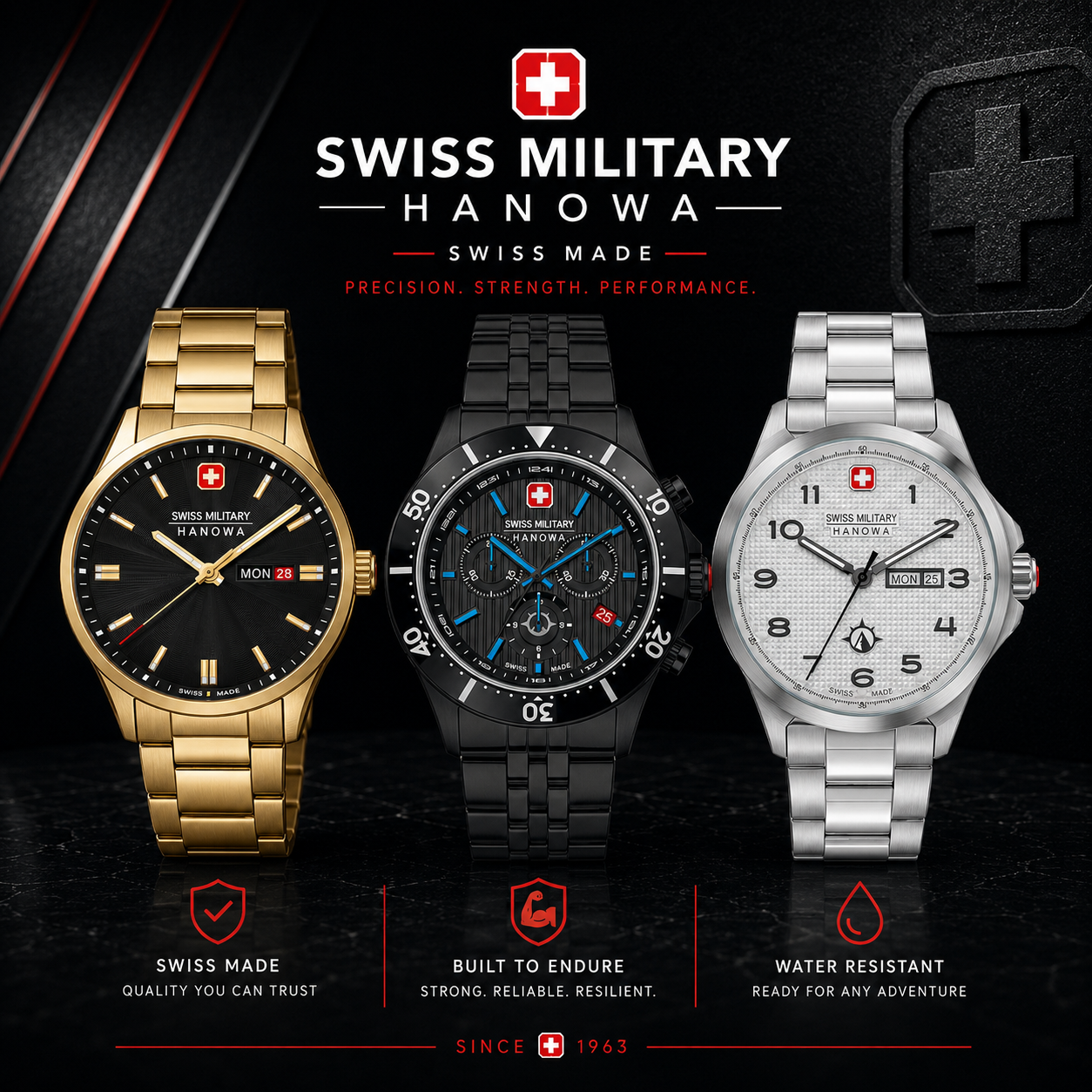swiss-military